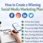 How to Create a Winning Social Media Marketing Plan