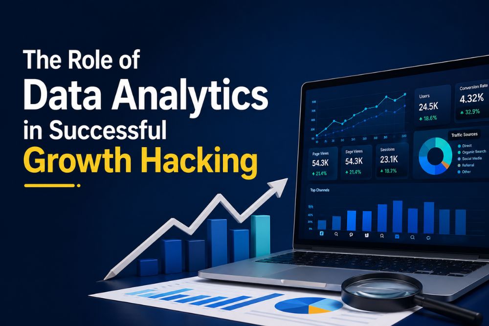 Data analytics dashboard showing business growth metrics and marketing performance