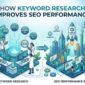 seo 3 85x85